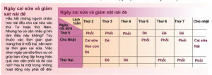 Kỹ thuật chăm sóc heo con: Đừng để bị đánh lừa bởi vẻ bề ngoài